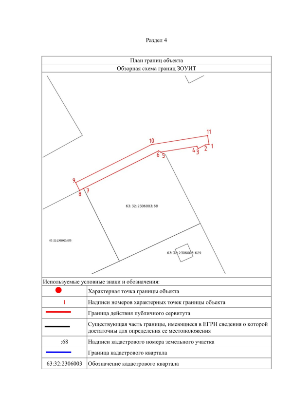 Сообщение о возможном установлении публичного сервитута