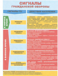 Важная информация!