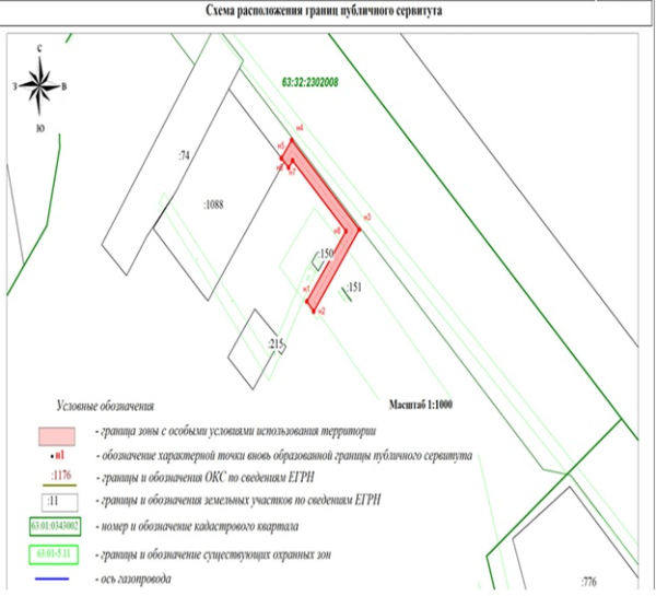 Сообщение о возможном установлении публичного сервитута