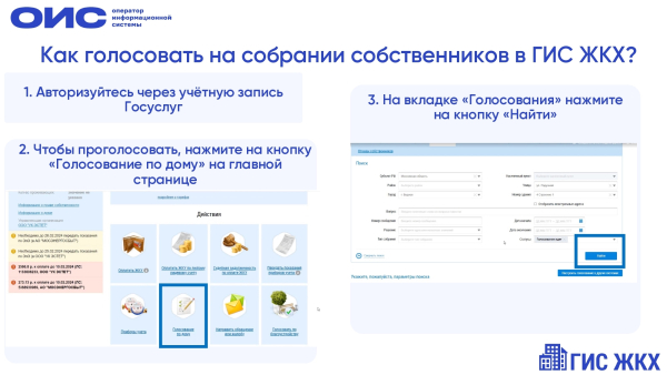 Как голосовать на собрании собственников в ГИС ЖКХ?