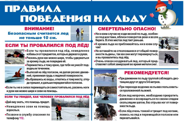 Правила поведения на льду!