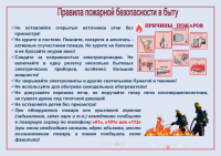 Администрация напоминает о правилах пожарной безопасности в быту!