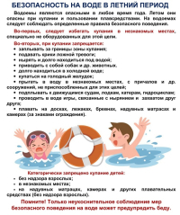 Безопасность на воде в летний период!