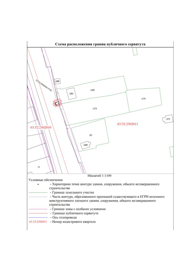 Сообщение о возможном установлении публичного сервитута