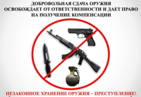 Порядок выплаты денежного вознаграждения за сдачу незаконно хранящегося оружия, боеприпасов, взрывчатых веществ и взрывных устройств